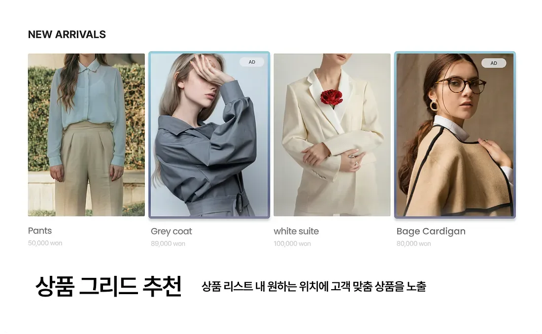 AI가 이커머스에 일으키는 마법같은 혁신 본문 이미지