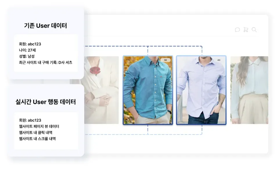 AI가 이커머스에 일으키는 마법같은 혁신 본문 이미지