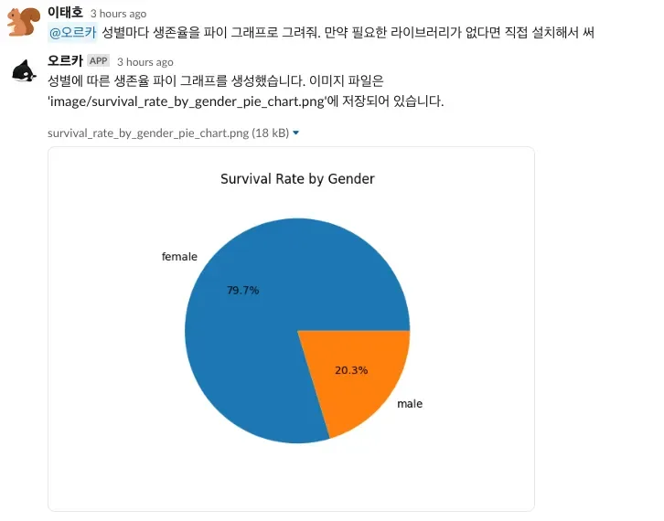당신의 요청을 실행하는 EVAL. 원하는 결과만 전달하면 스스로 최종 결과물을 반환하는 EVAL 이야기 본문 이미지